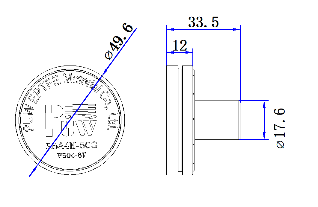 Breathable Explosion-Proof Valve
